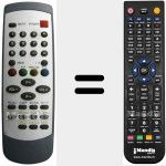 Telecomando sostituto di REMCON930