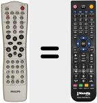 Telecomando sostituto di REMCON459