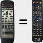 Telecomando sostituto di EUR646497