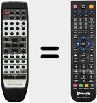 Telecomando sostituto di EUR7702260