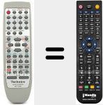 Telecomando sostituto di EUR7702290