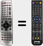 Telecomando sostituto di EUR7722X10