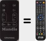Telecomando sostituto di GSB800-18 (759551727800)