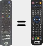 Telecomando sostituto di RM-C 1892 B (HU0320200009)