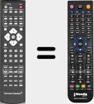 Telecomando sostituto di AVR161