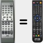 Telecomando sostituto di RM-SRVNB85A (BI600NB8502S)