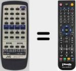 Telecomando sostituto di RM-RXUT100