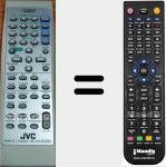 Telecomando sostituto di RM-SRX5032U