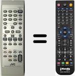 Telecomando sostituto di RMSUXP400R (RM-SUXP400RW2)