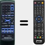 Telecomando sostituto di RCR0627 (A70161205)