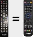 Telecomando sostituto di TES32 (TE32)