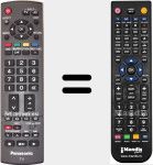 Telecomando sostituto di EUR7651120