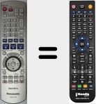 Telecomando sostituto di EUR7659YF0
