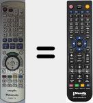 Telecomando sostituto di EUR7659YN0