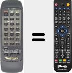 Telecomando sostituto di RAK-CH426WH