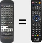 Telecomando sostituto di RAK-CH744WH