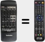 Telecomando sostituto di RAK-SC304W (ATRAKSC304W)