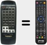 Telecomando sostituto di RAK-CH219WH