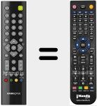 Telecomando sostituto di RC301