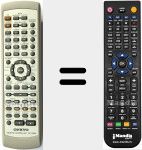 Telecomando sostituto di RC-505M (24140505)
