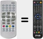 Telecomando sostituto di RC1091
