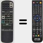 Telecomando sostituto di RM-RXUA4