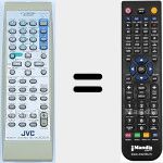 Telecomando sostituto di RM-SRX5032R