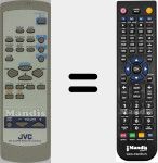 Telecomando sostituto di RM-SUXP3R