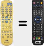 Telecomando sostituto di RM-SXV040E