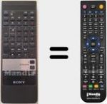 Telecomando sostituto di RM-S703 (146580111)