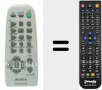 Telecomando sostituto di RM-S171 (147723911)