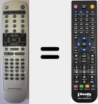 Telecomando sostituto di Thalia (SuprasoundThalia)