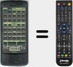 Telecomando sostituto di RAK-SC301X