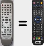 Telecomando sostituto di EUR7702270