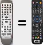 Telecomando sostituto di EUR7702270W