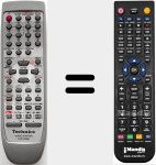 Telecomando sostituto di EUR7702290W