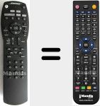 Telecomando sostituto di 321 GS Series II