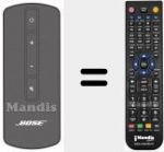 Telecomando sostituto di CineMate Series II