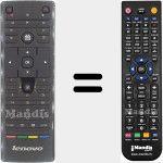 Telecomando sostituto di RC2604327/02BG (888900018)