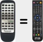 Telecomando sostituto di EUR645401