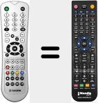 Telecomando sostituto di 252606521