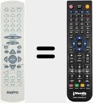 Telecomando sostituto di RC 2540 (30022488)
