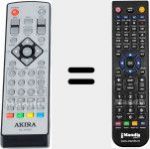 Telecomando sostituto di RC-HDMI