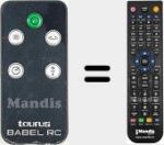 Telecomando sostituto di TF1004R-E (Babel RC)