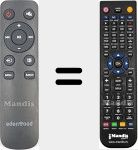 Telecomando sostituto di C40