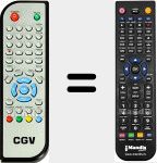 Telecomando sostituto di Etimo-IPI