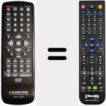 Telecomando sostituto di NDVX2504