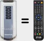 Telecomando sostituto di Dubai 2000