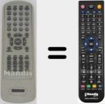 Telecomando sostituto di EURO001