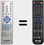 Telecomando sostituto di NDVD-RW 35X (JX-5011 B)